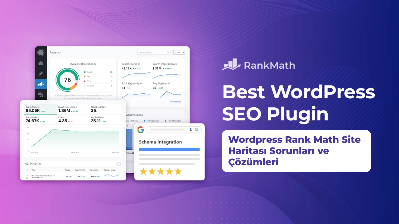 WordPress’de Rank Math Eklentisinde Site Haritası Sorunları ve Çözümleri